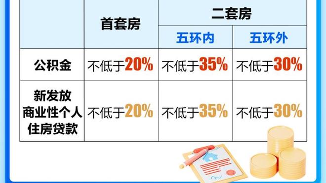 ?快乐篮球！威少替补25分钟11中4拿下10分6助3断